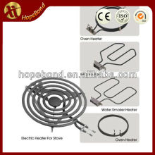 Toaster/oven Heating Elements